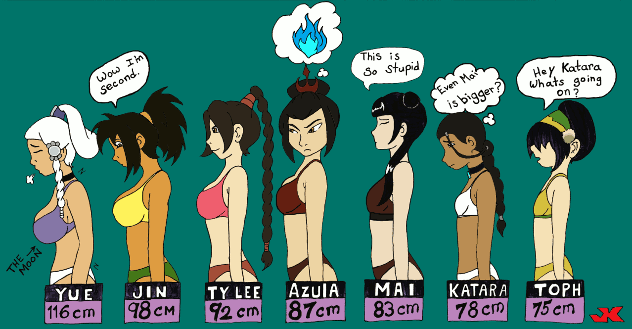 Avatar page 4 full