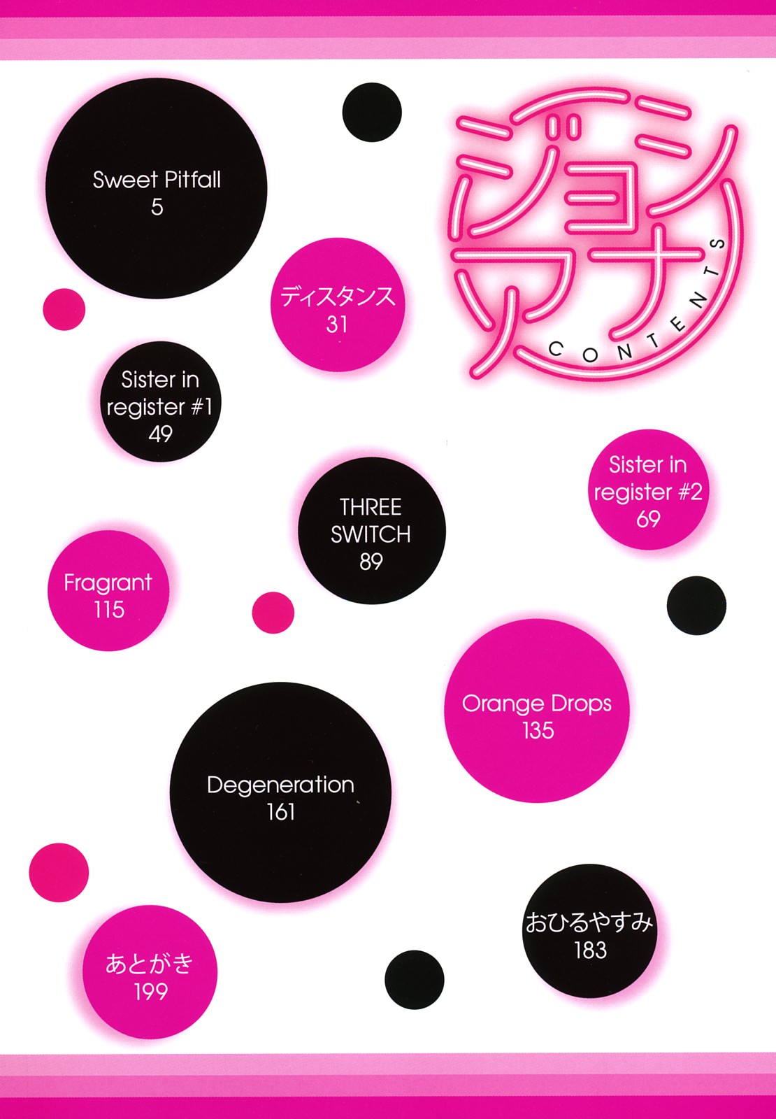 Joshi Ana page 6 full