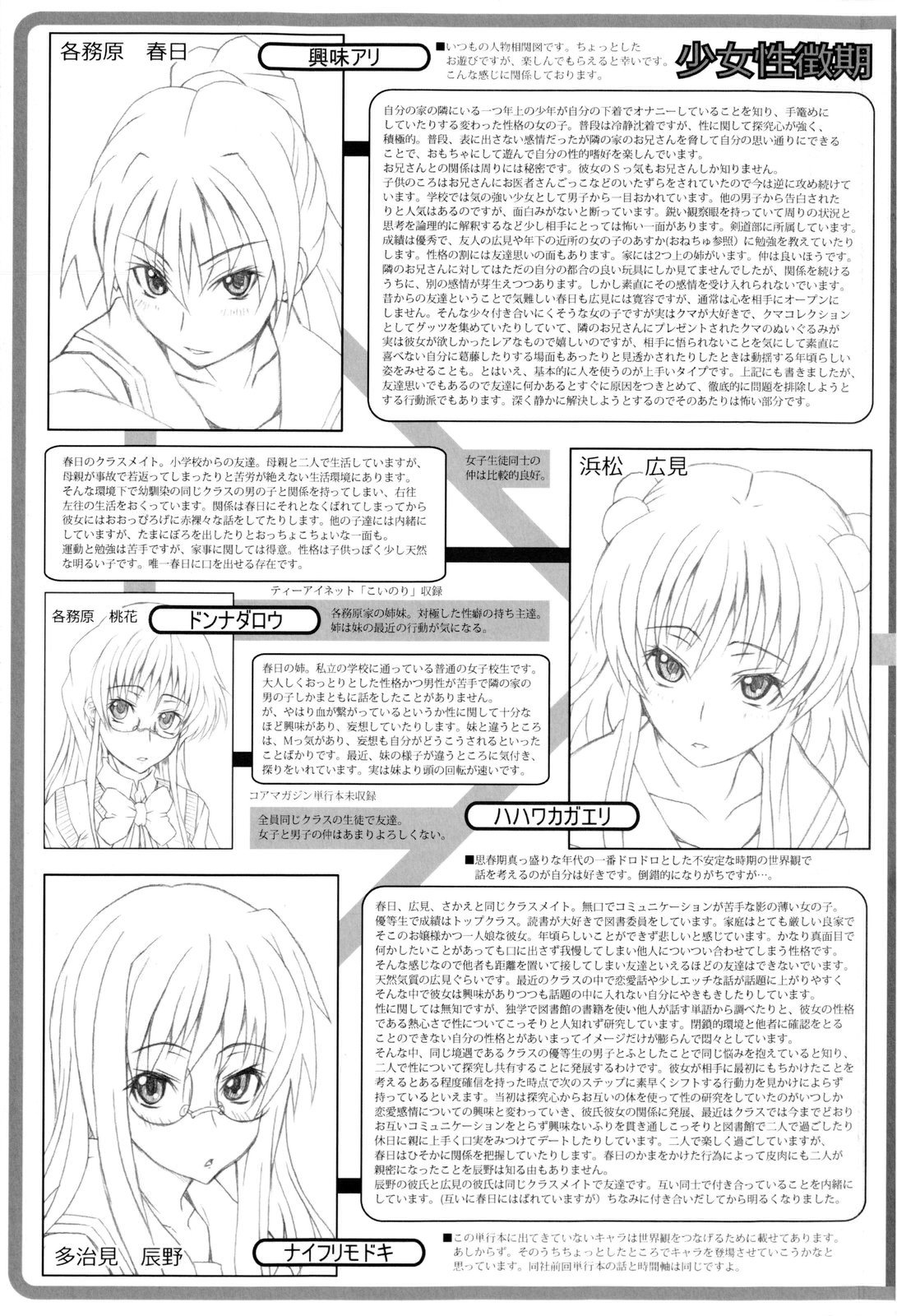 Shoujo Seichouki page 5 full