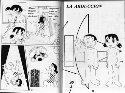 La abduccion