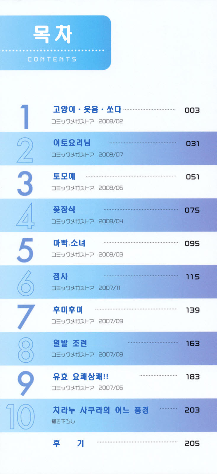 Muni Chichi | 무니치치 page 4 full