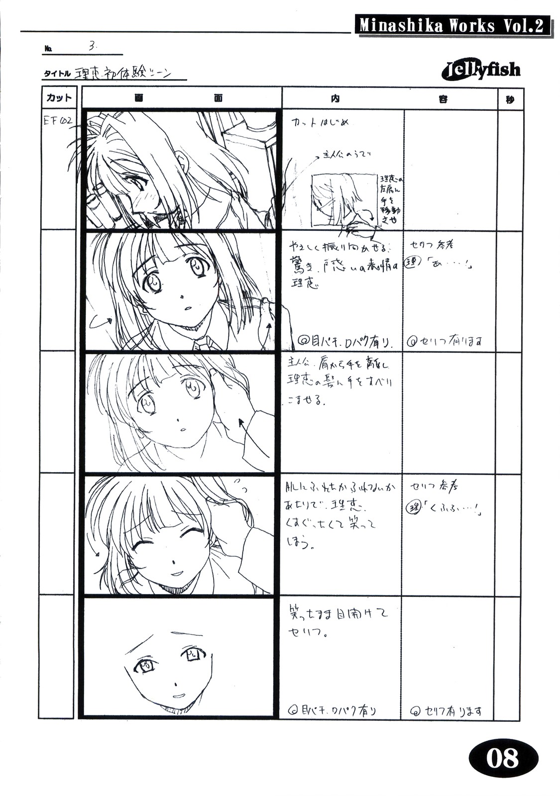 Minasika Works Vol.2 "LOVERS ~Koi ni Ochitara...~" Ekonte-shuu page 7 full