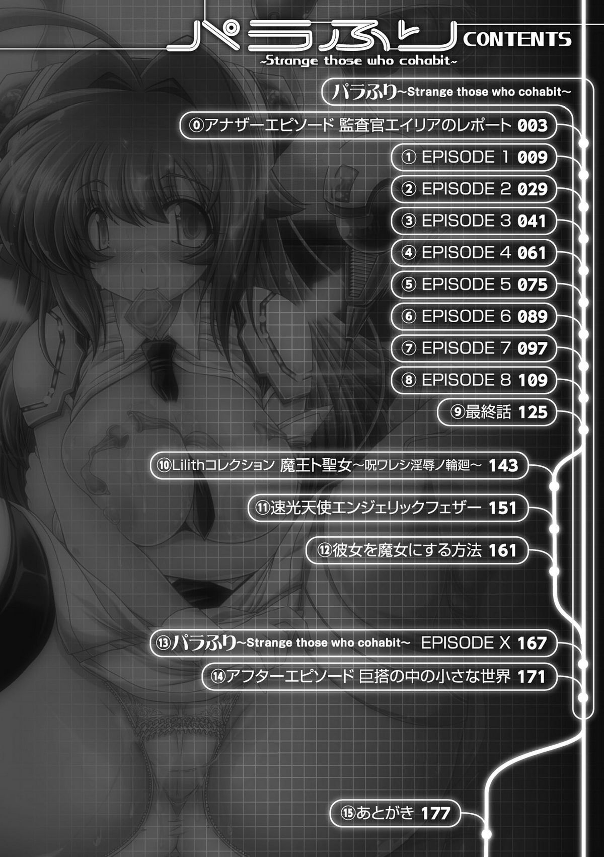 Para Furi ~Strange those who cohabit~ page 7 full