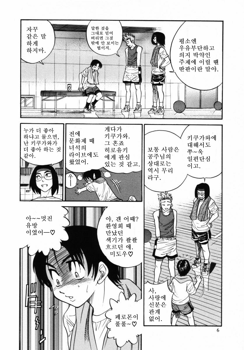 Michael Keikaku ~Kyou kara Boku wa Onnanoko~ 2 | 미카엘계획 Vol. 2 page 8 full