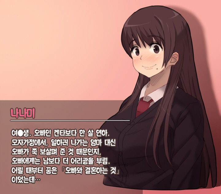 boku no imouto ga chuunen no ossan ni ・・・ page 2 full