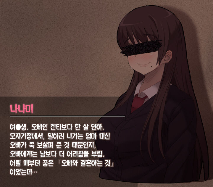 boku no imouto ga chuunen no ossan ni ・・・ page 3 full