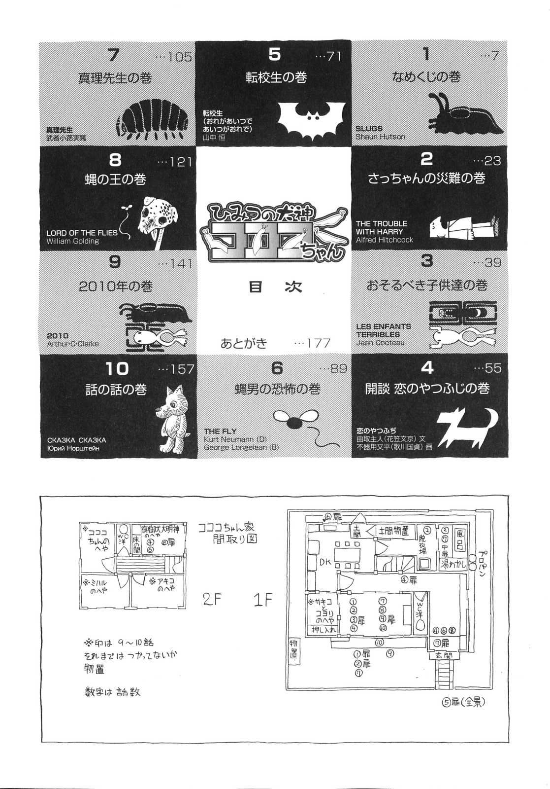 Himitsu no Inugami Kokoko-chan | Secret Dog God Kokoko-chan page 3 full