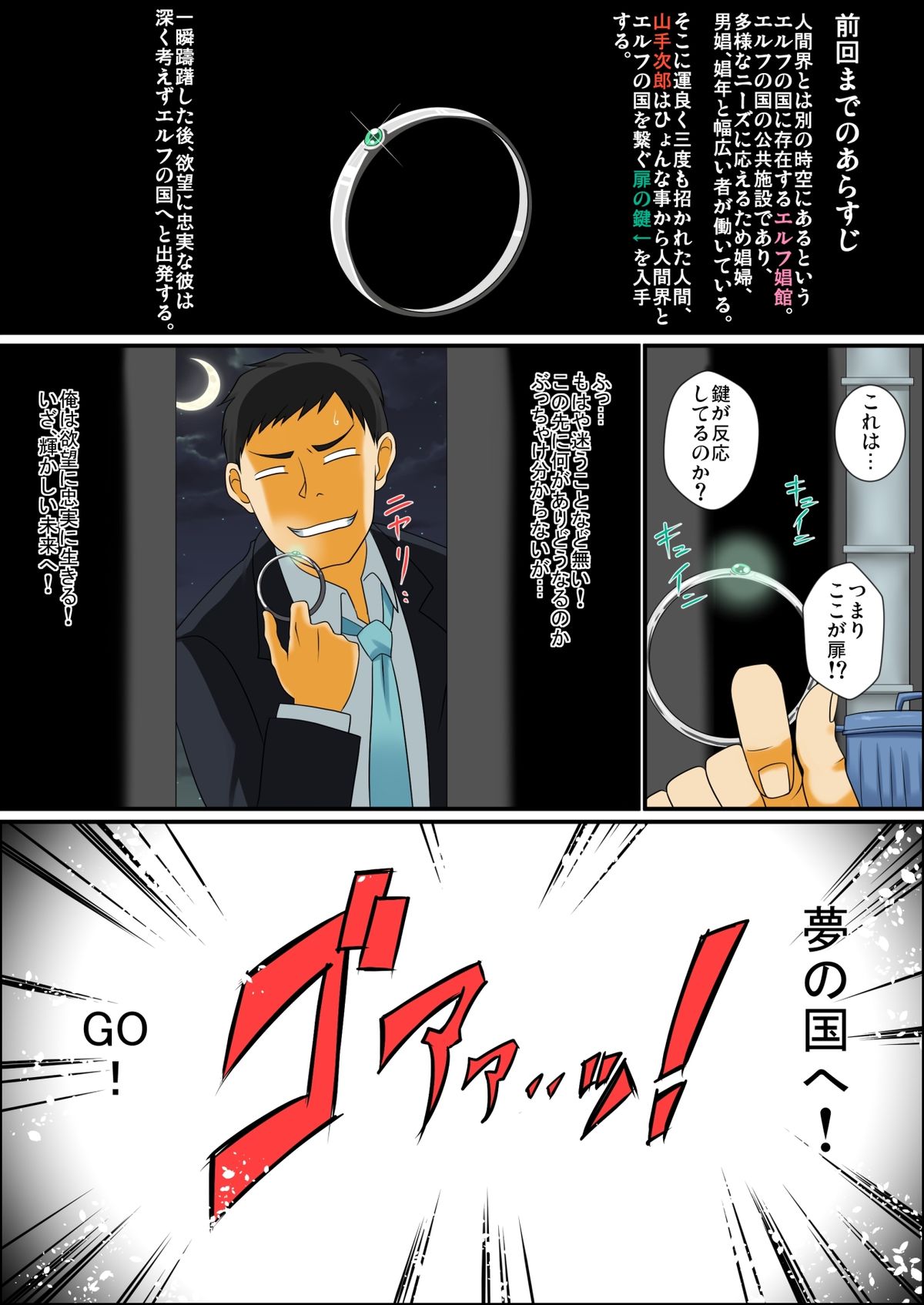 Itsudemo Ore wa Otokonoko Elf to Ecchi ga Shitainda!!! page 3 full
