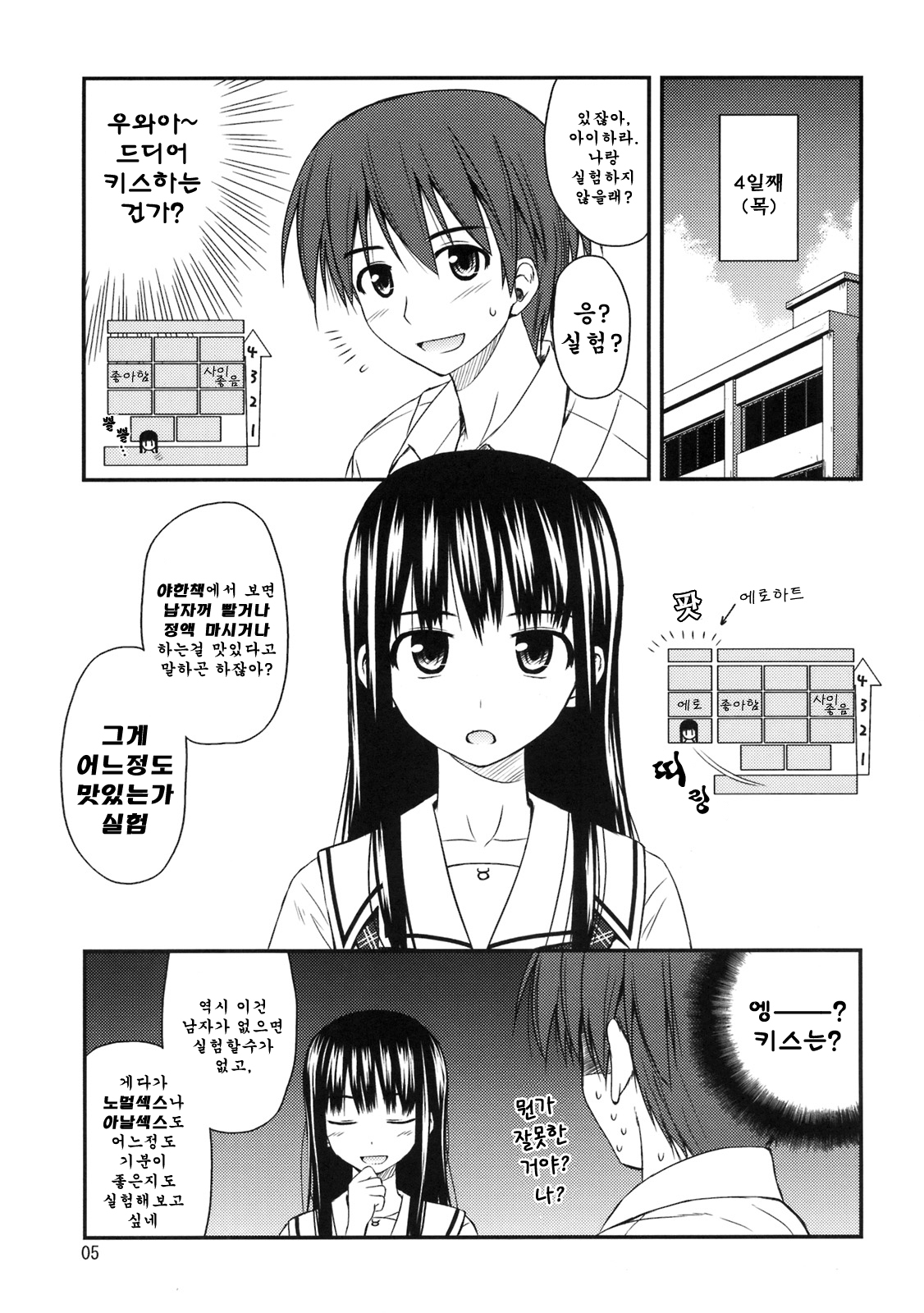 Isei to Jikken Shitemiyou. page 6 full