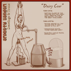 - Cow milking, slavery