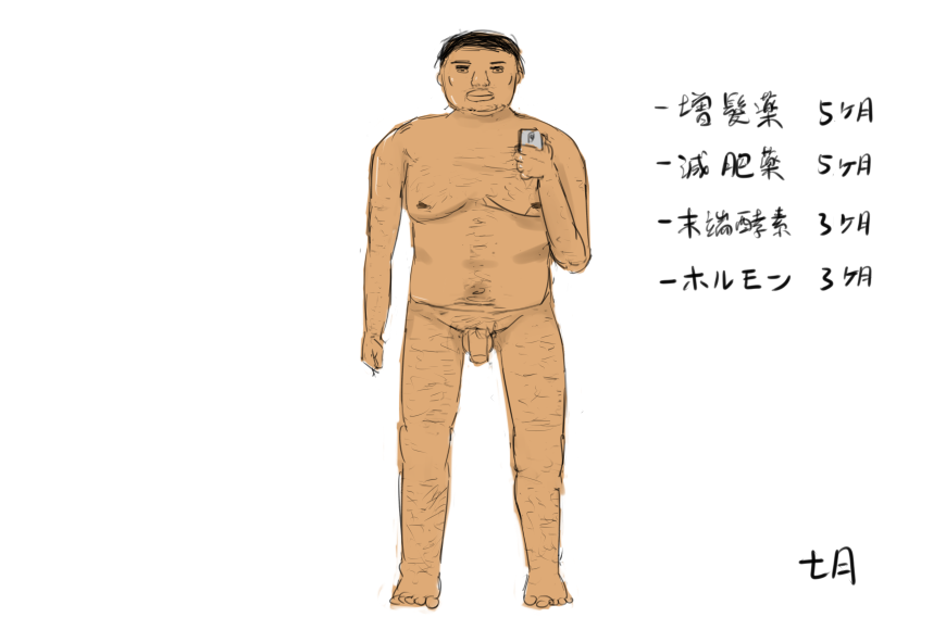 Dirty old man transformation into a woman page 6 full
