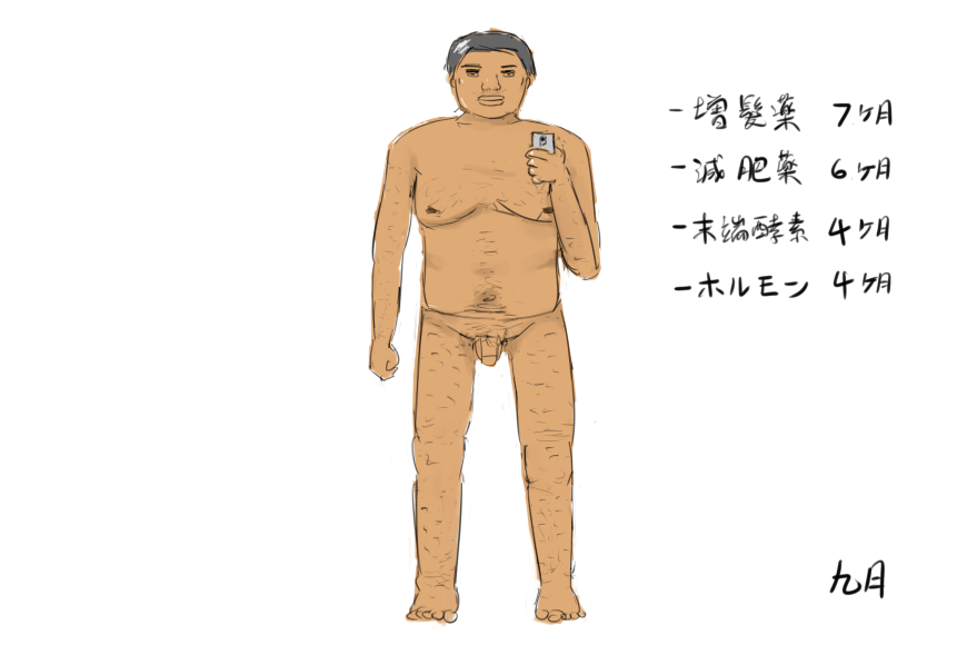 Dirty old man transformation into a woman page 7 full