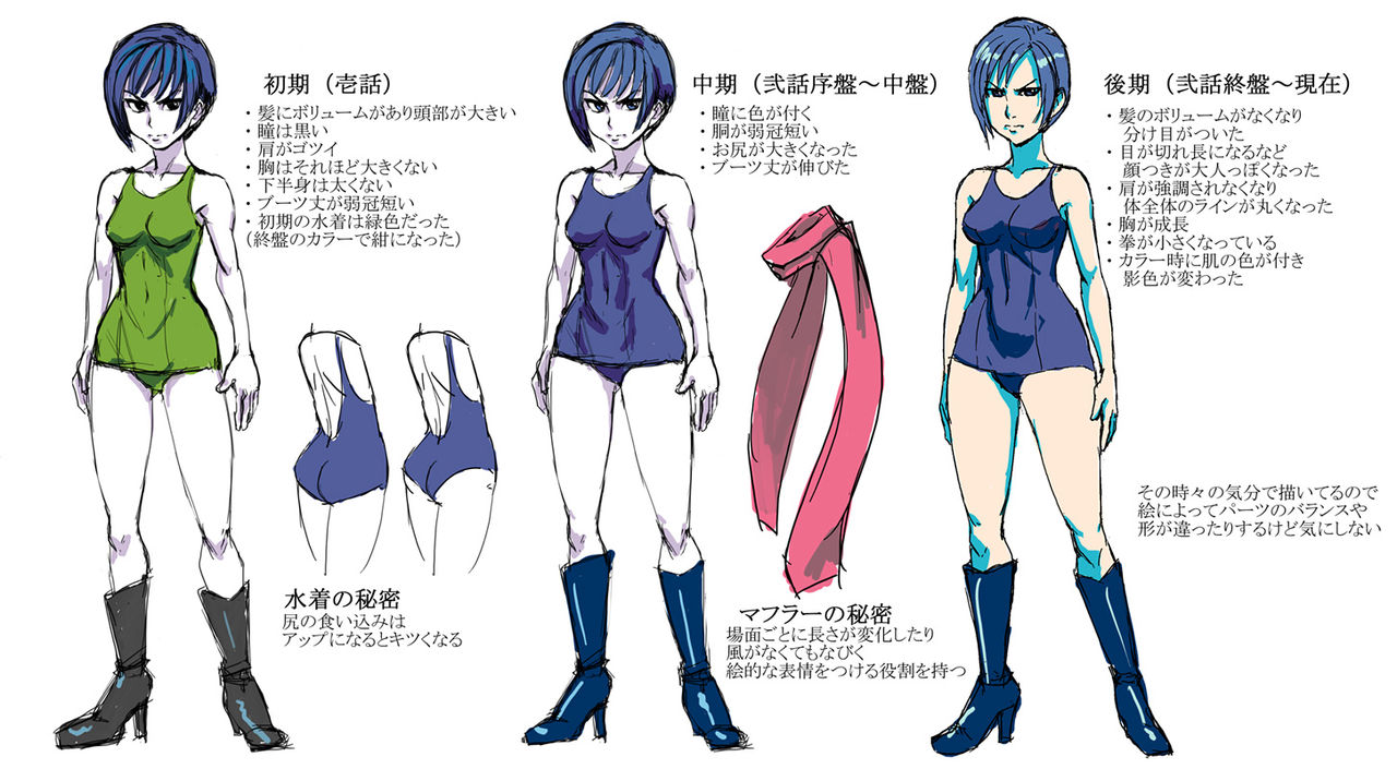 Artist - Kuruma Hajime page 7 full