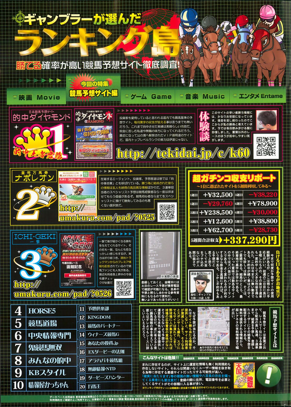 Men's Gold 2013-11 page 9 full