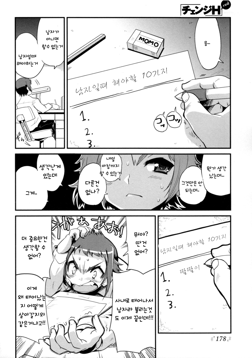Otoko no uchi ni shitai 10 no koto page 6 full