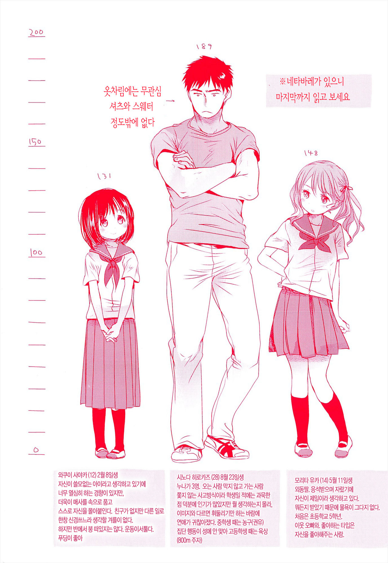 Sensei to, Watashi to. Jou page 3 full