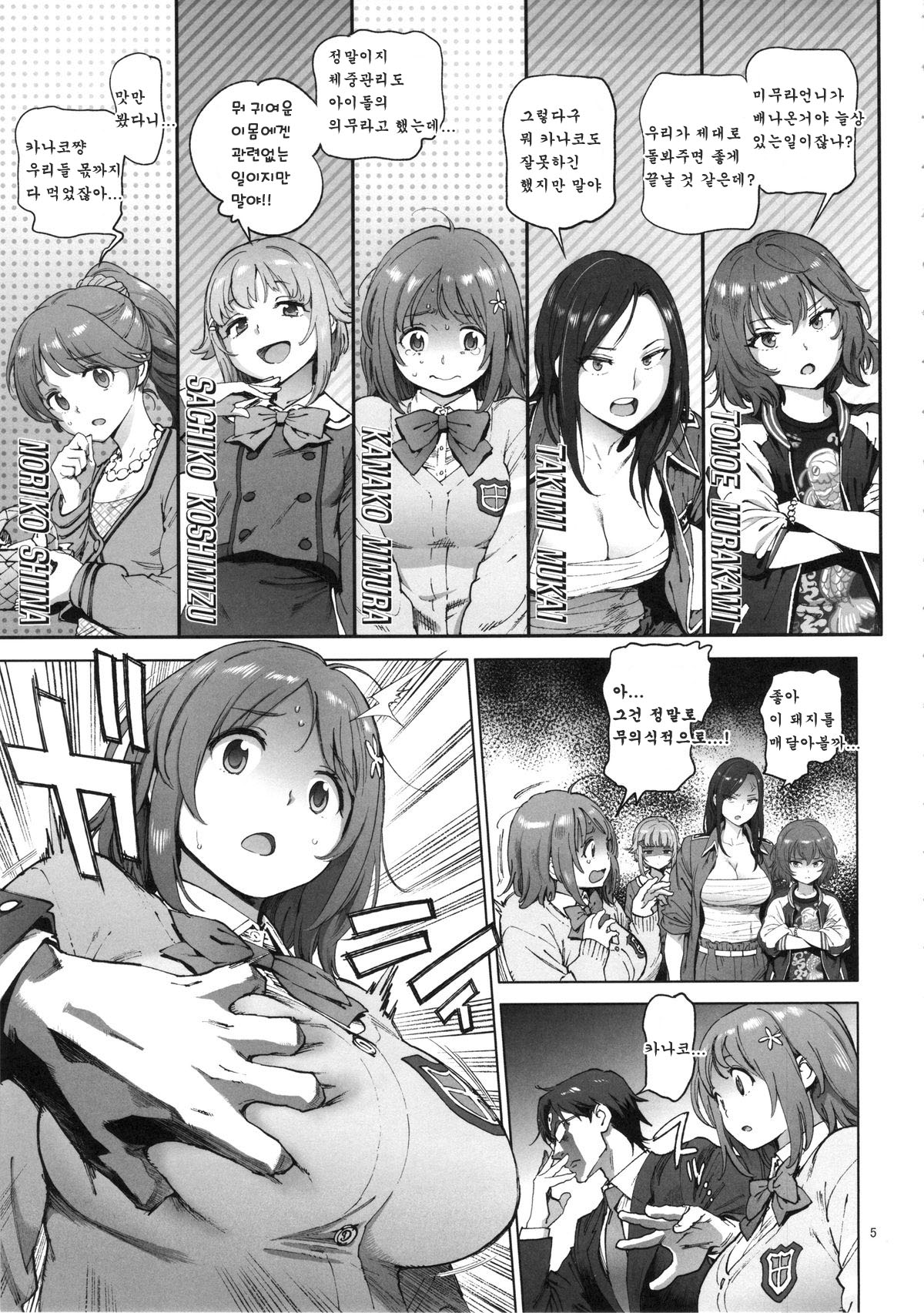 Kanako no Fuwafuwa Diet page 5 full
