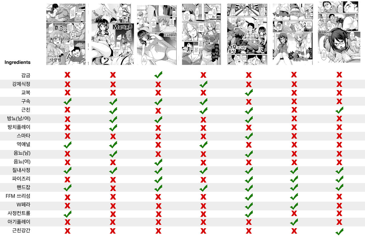 M Otoko Izonshou page 2 full