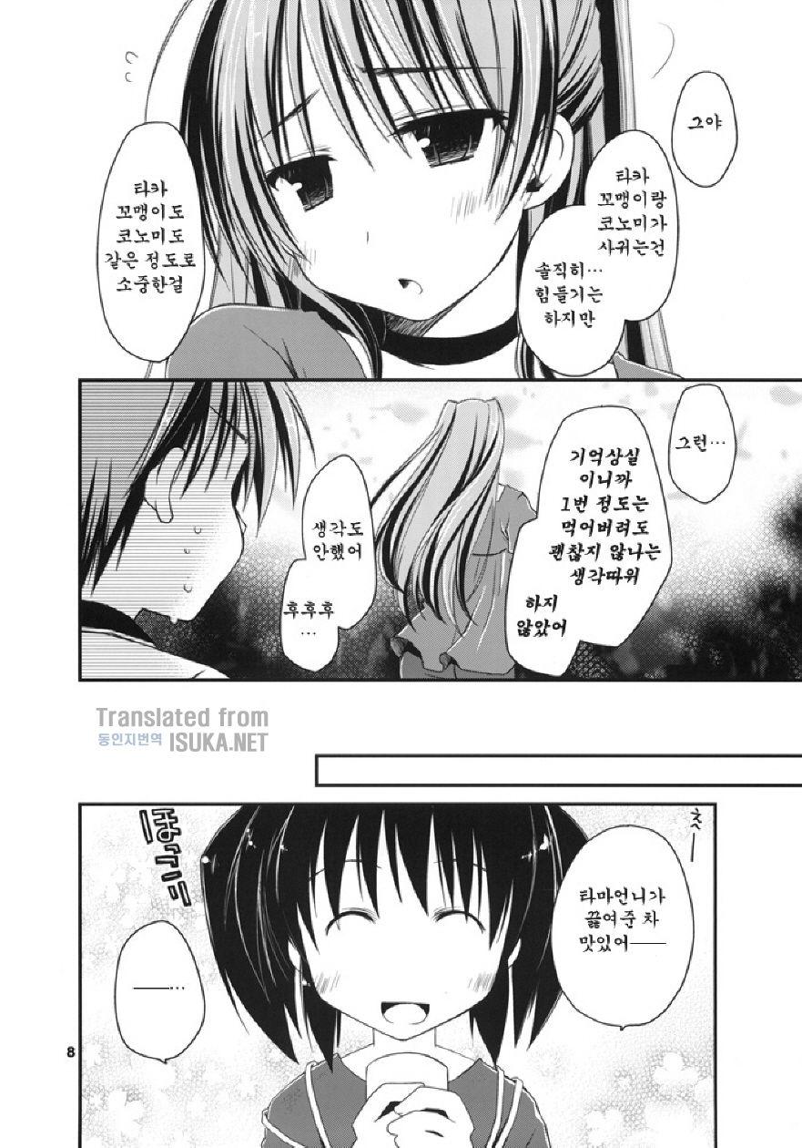 Kekkyoku Fukou na Kousaka Tamaki page 8 full