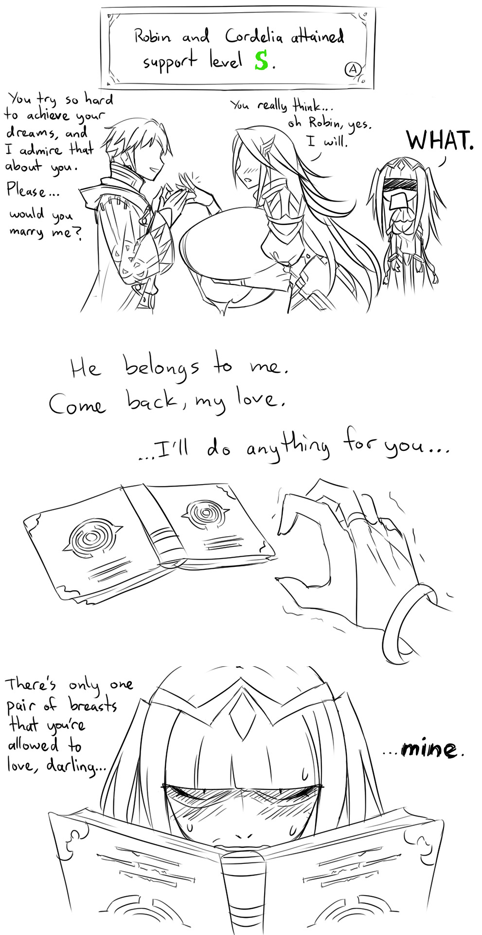 Supporting Bonds page 8 full
