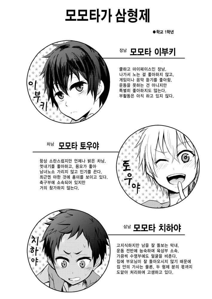 Momota-ke page 3 full
