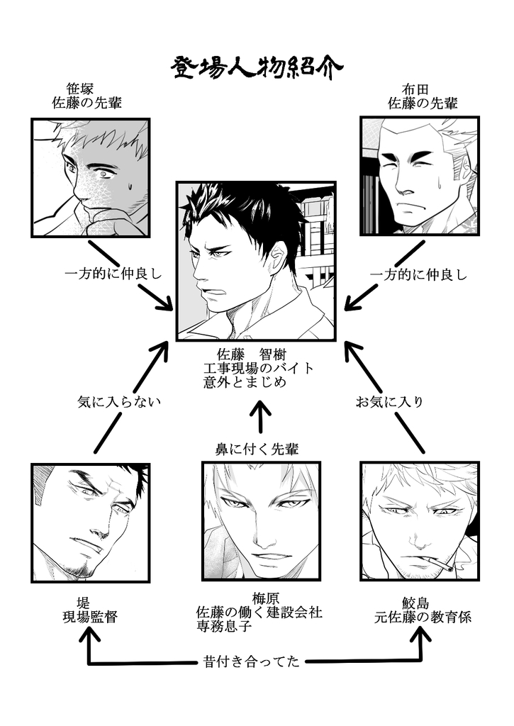Genba no Kouhai page 2 full