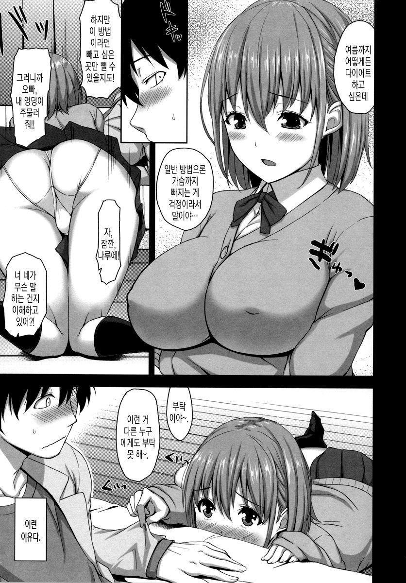 Imouto Massage page 3 full