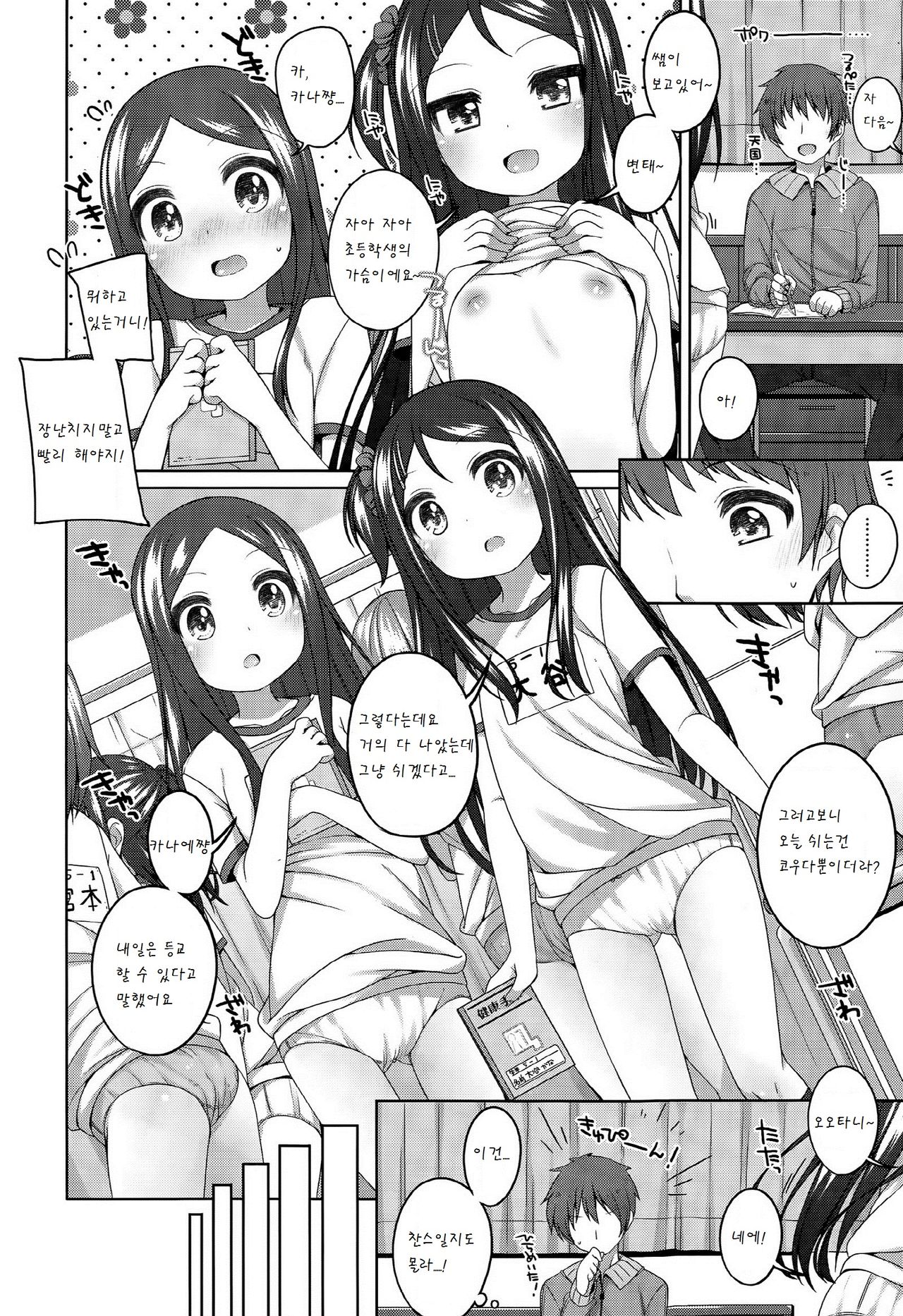 Ecchi na Shintai Sokutei page 3 full