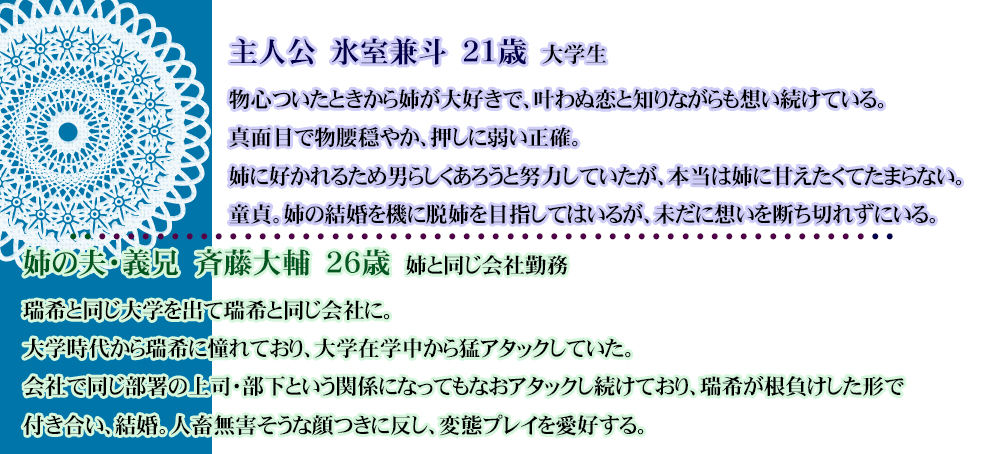 Kyoudai Furin ~Hitozuma Sado Ane to no Kinshin Kozukuri~ page 6 full